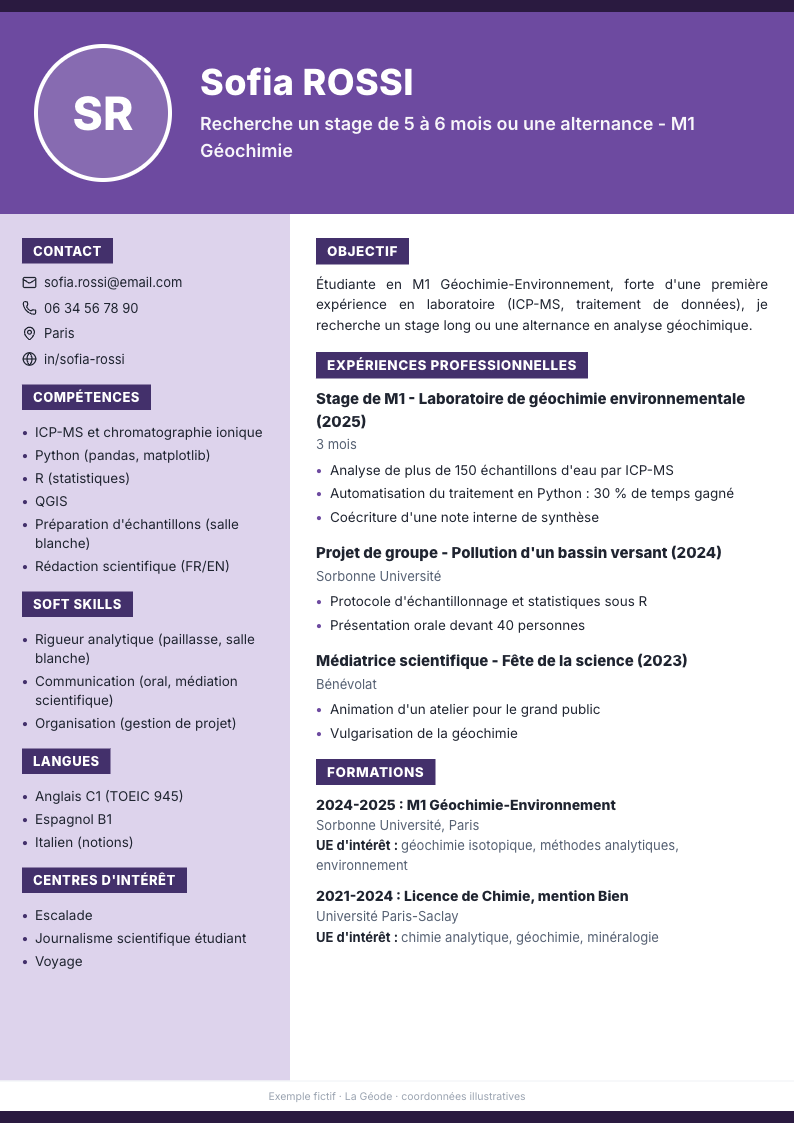 CV de Sofia Rossi, étudiante en M1 Géochimie-Environnement